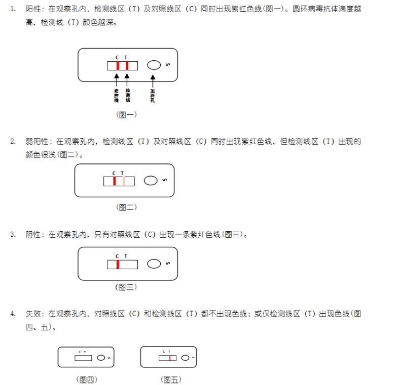 豬圓環(huán)病毒抗體膠體金快速檢測(cè)卡 豬圓環(huán)病毒抗體膠體金快速檢測(cè)卡