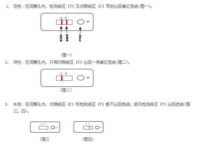 豬傳染性胃腸炎抗原膠體金快速檢測卡 豬傳染性胃腸炎抗原膠體金快速檢測卡